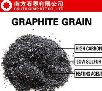 硅碳棒生产十大厂家排名 硅碳棒品牌有哪些-第1张图片-立亚科技