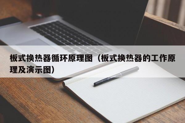 板式换热器循环原理图（板式换热器的工作原理及演示图）-第1张图片-立亚科技